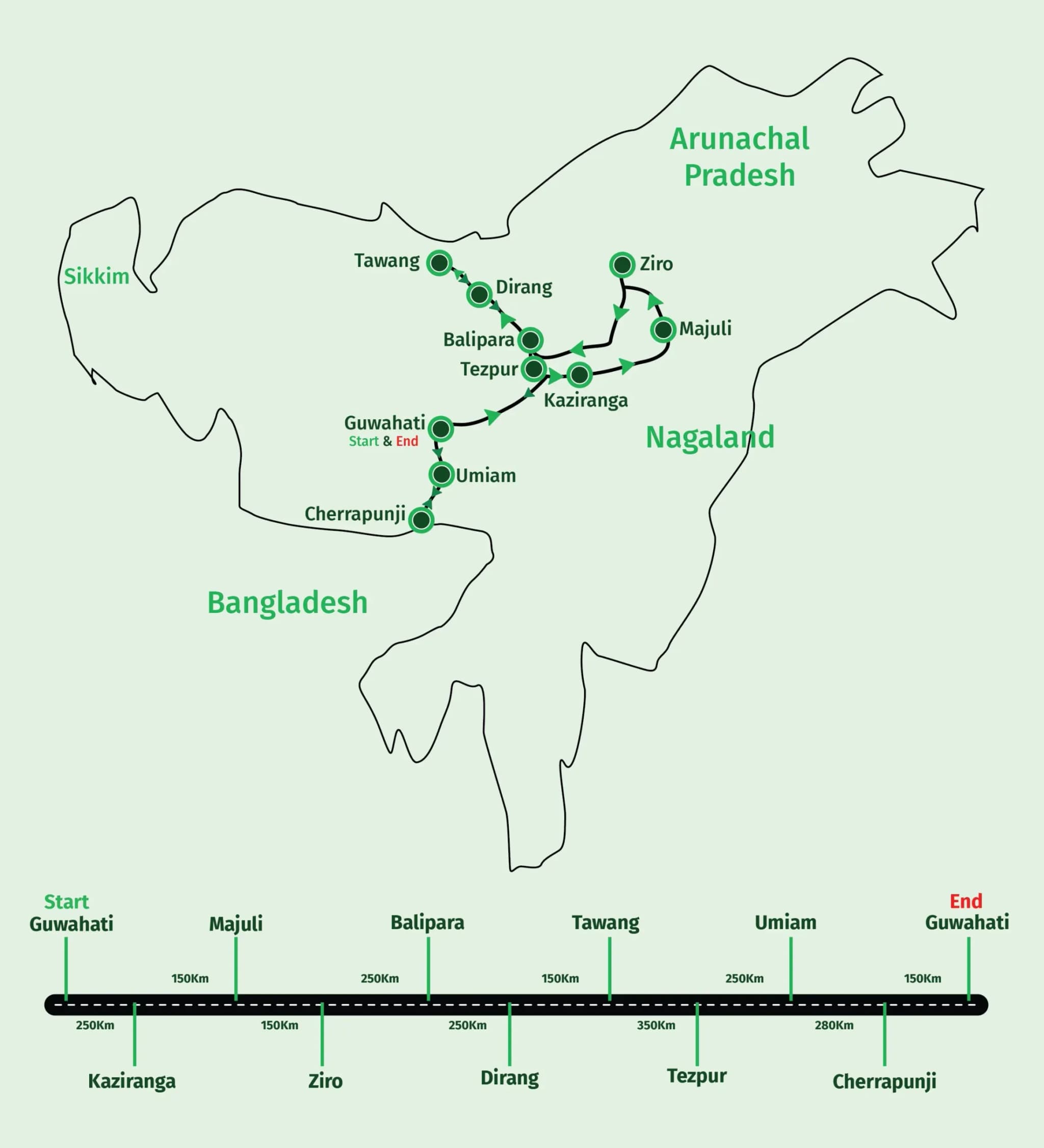 Route Map