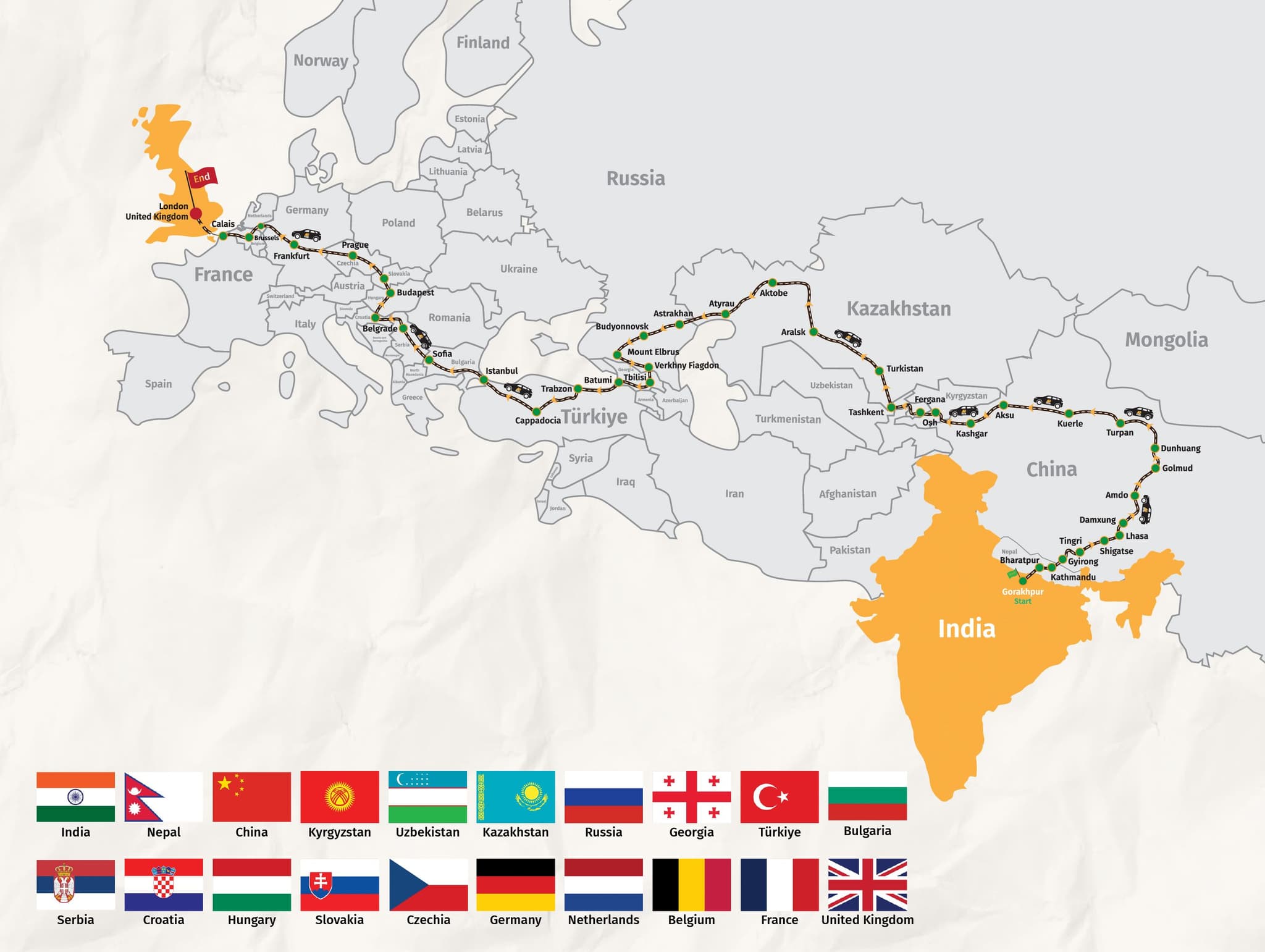 Route Map