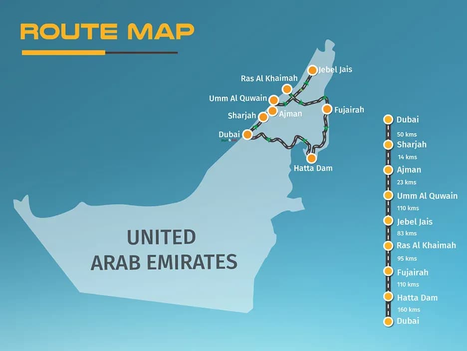 Route Map