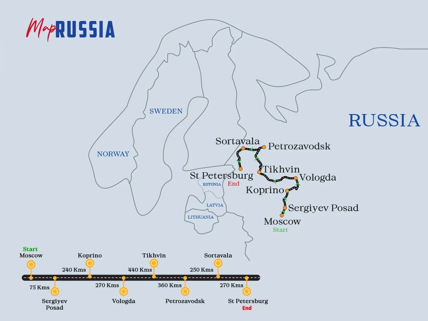 Route Map