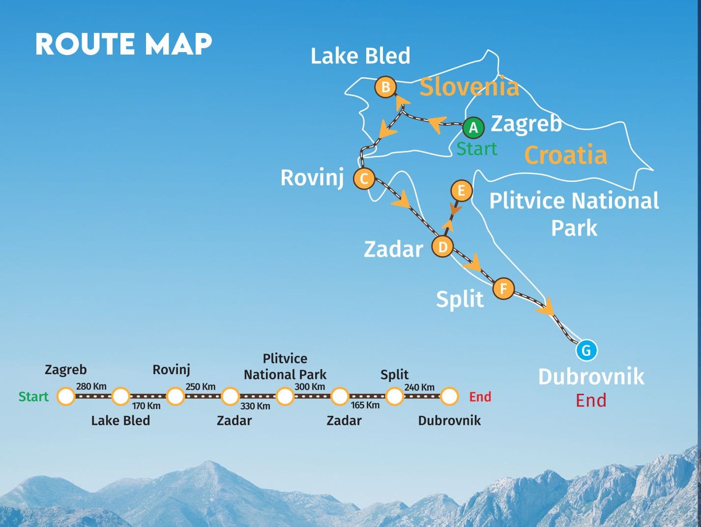 Route Map